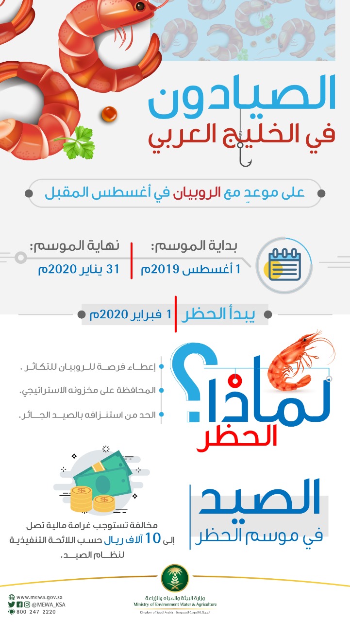 وزارة البيئة والمياه والزراعة 