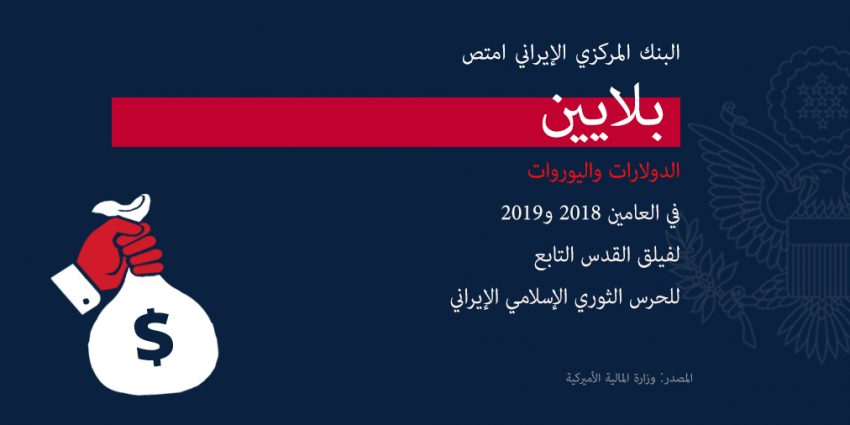 الولايات المتحدة تفرض عقوبات على البنك المركزي الإيراني بسبب علاقاته بالإرهاب
