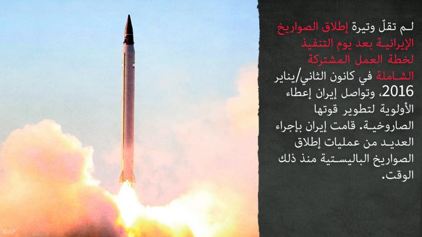 الاتفاق النووي الإيراني