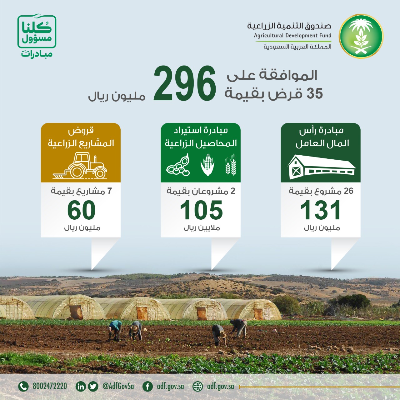 صندوق التنمية الزراعية