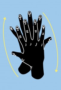 الطريقة الصحيحة لغسل اليدين