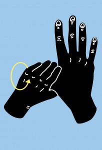 الطريقة الصحيحة لغسل اليدين