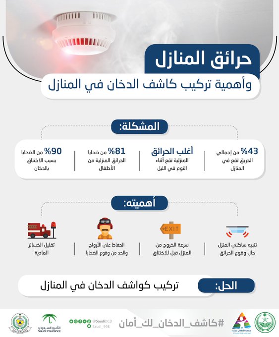 الدفاع المدني