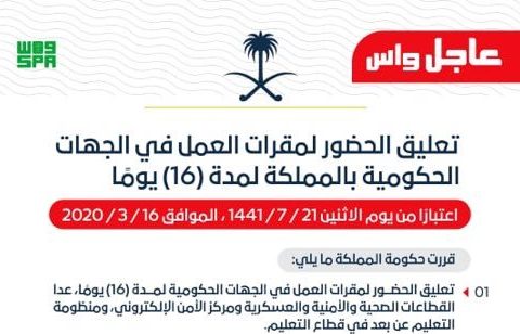 تعليق الحضور لمقار العمل بالجهات الحكومية