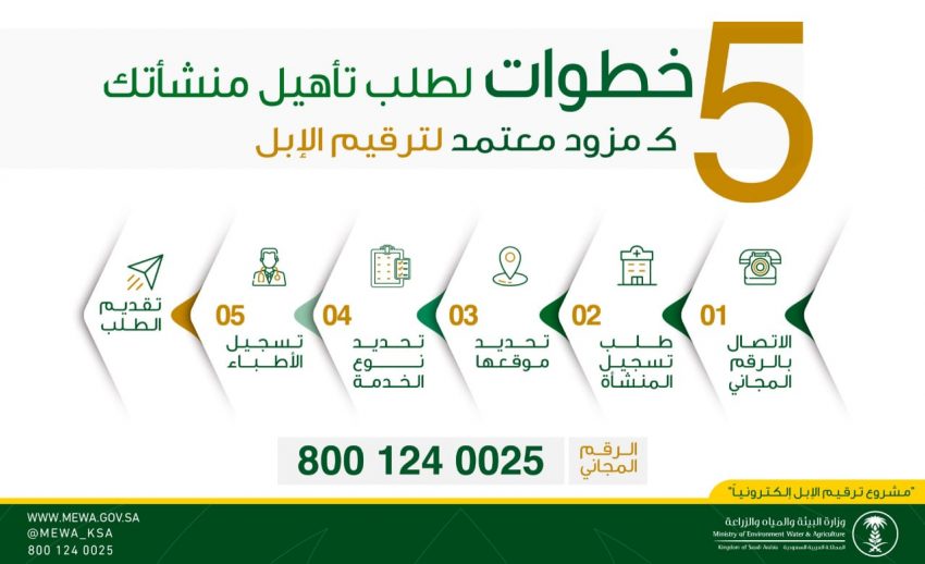 وزارة البيئة والمياه والزراعة ترقيم الإبل