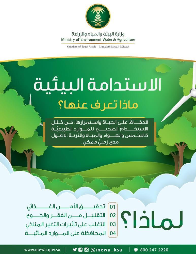 وزارة البيئة والمياه والزراعة