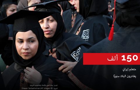 إيران: 40 عامًا من استنزاف العقول وانتهاك حقوق الإنسان