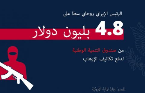 الاتفاق النووي الإيراني