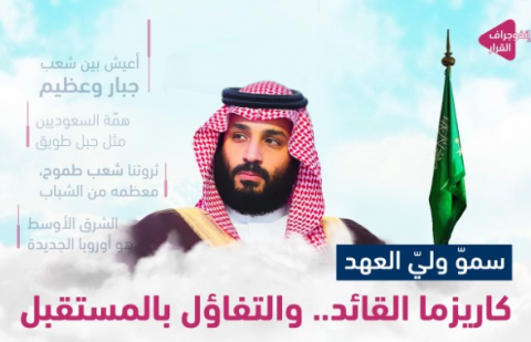 الذكرى الثالثة لبيعة وليّ العهد