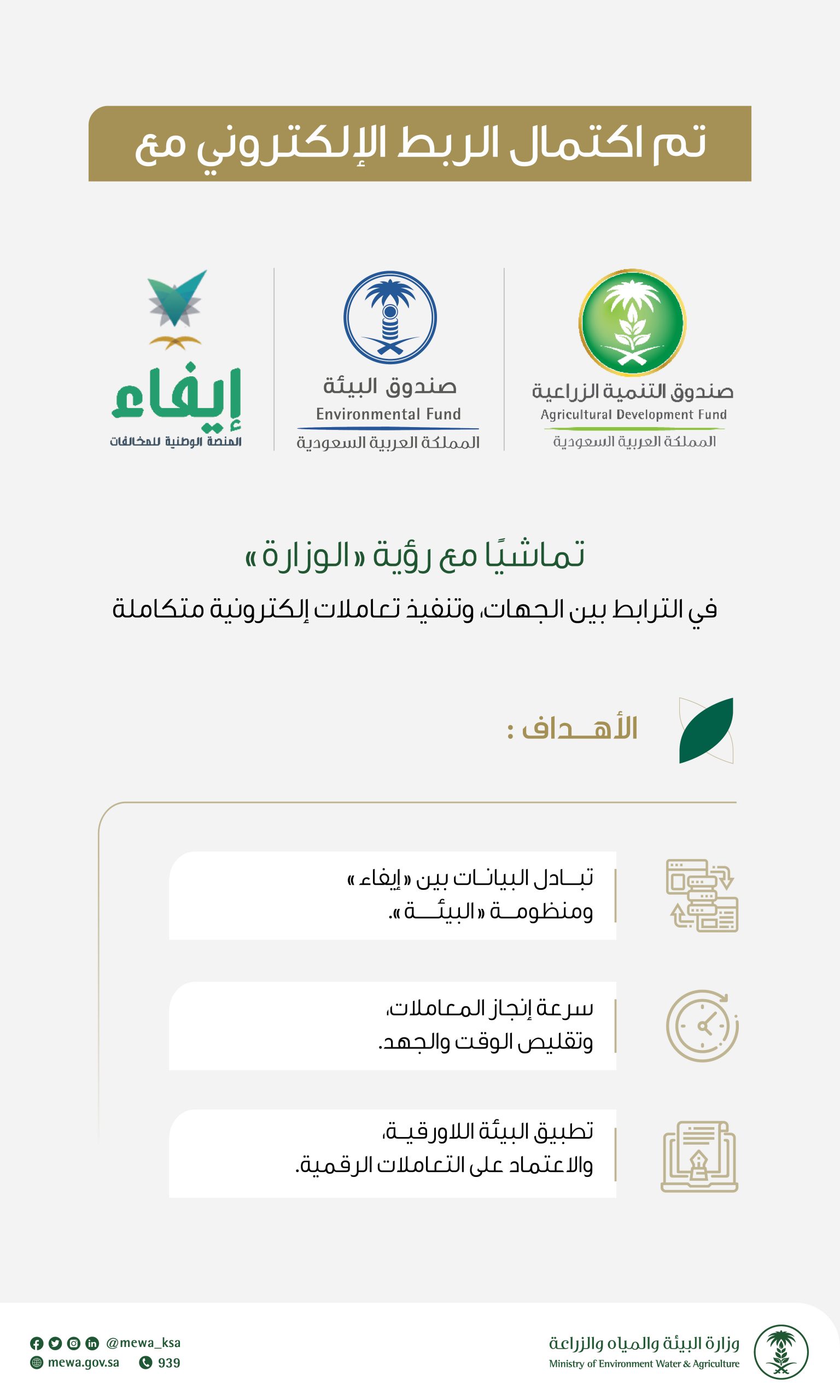 وزارة البيئة والمياه والزراعة