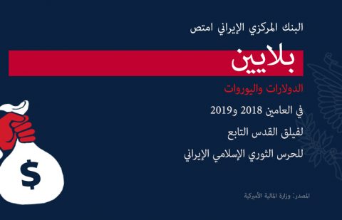 الولايات المتحدة تفرض عقوبات على البنك المركزي الإيراني بسبب علاقاته بالإرهاب