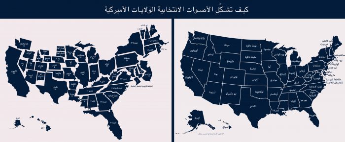 الانتخابات الرئاسية الأميركية
