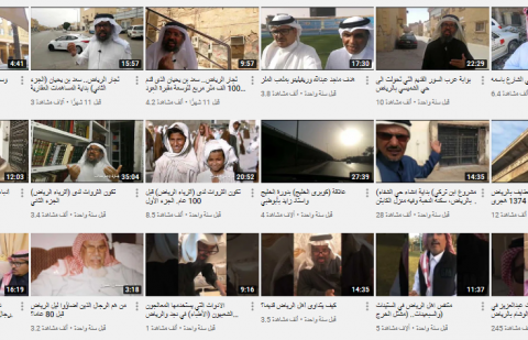 محمد الهمزاني تاريخ الرياض