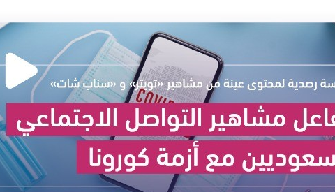 مركز القرار للدراسات الإعلامية